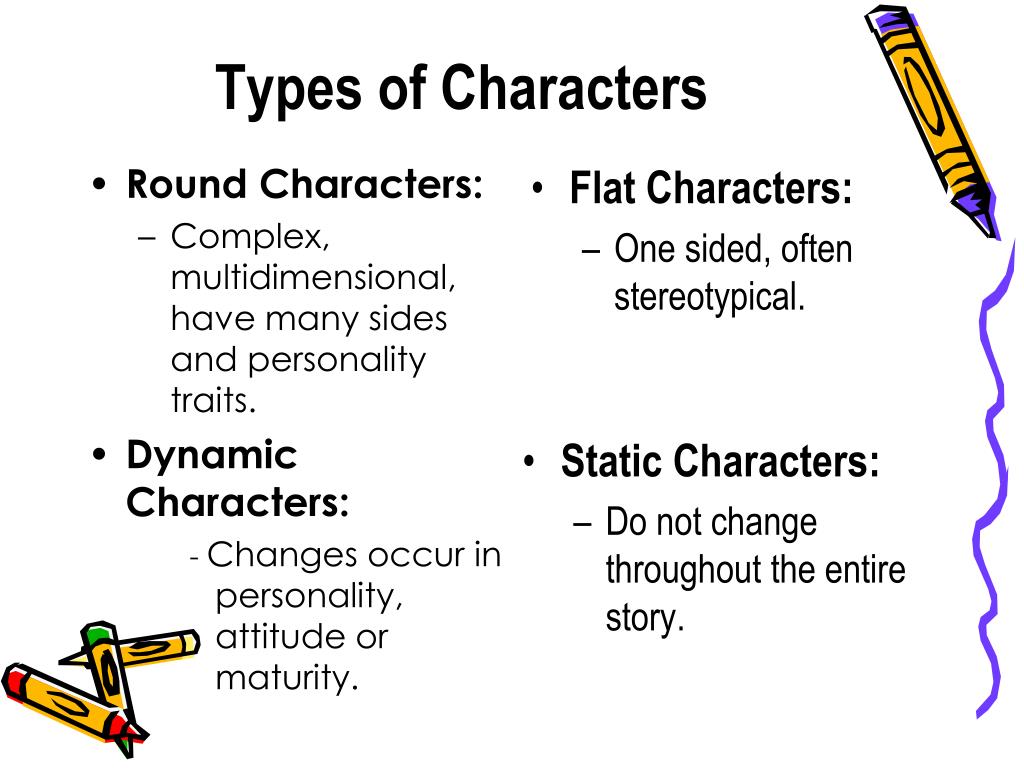 What Are The Different Types Of Characterization