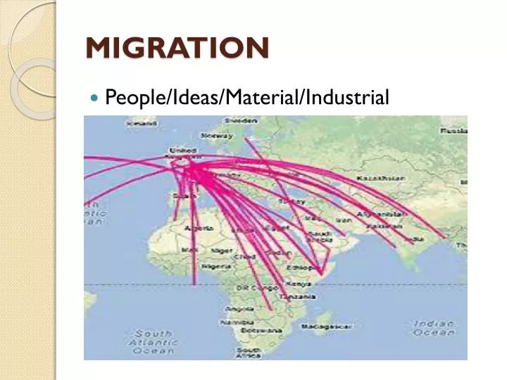presentation of migration