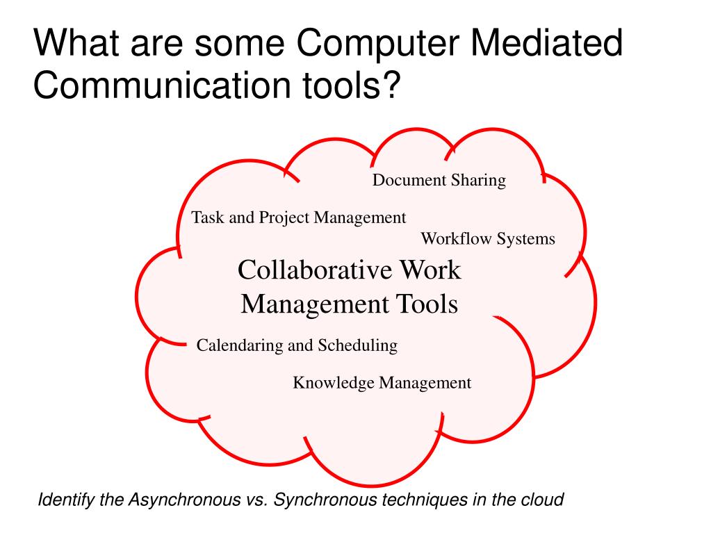 PPT Computer Mediated Communication Prelab Lecture Slides