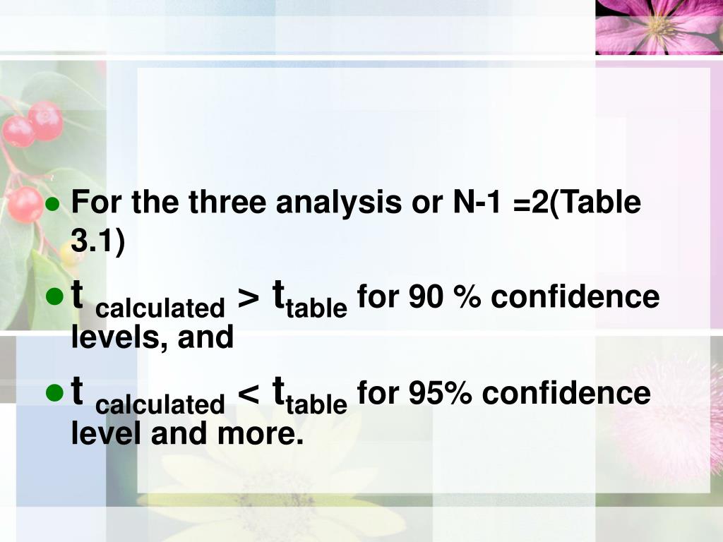 PPT - Ert 207 analytical chemistry 13 Jan 2011 PowerPoint Presentation ...