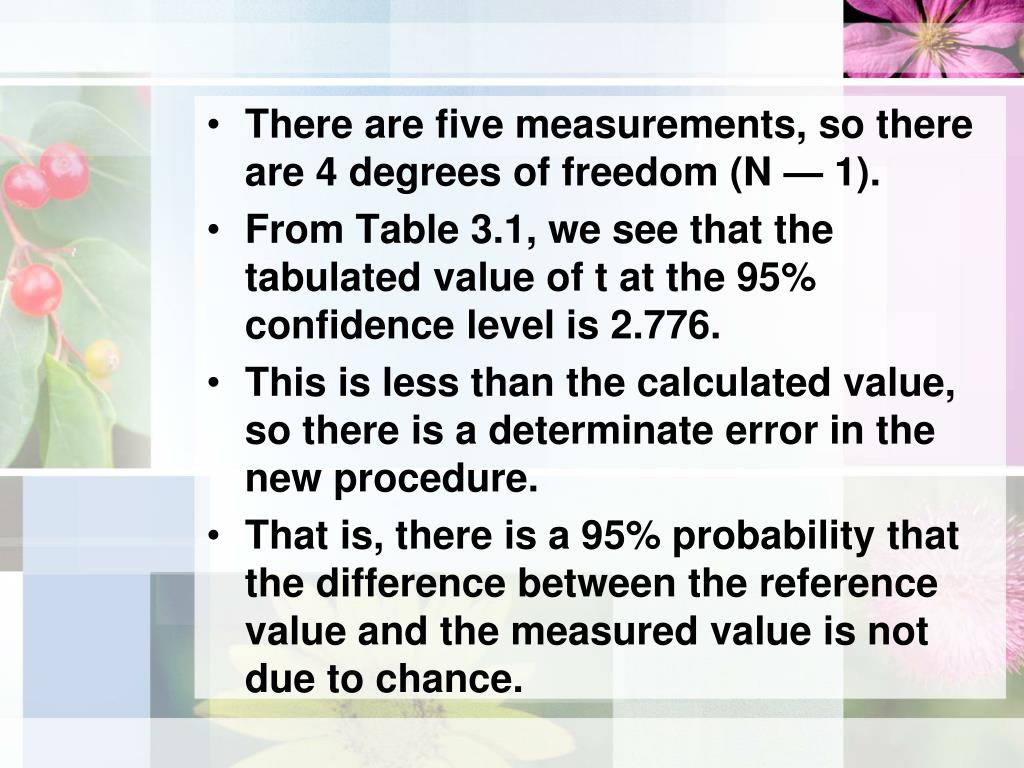 PPT - Ert 207 analytical chemistry 13 Jan 2011 PowerPoint Presentation ...