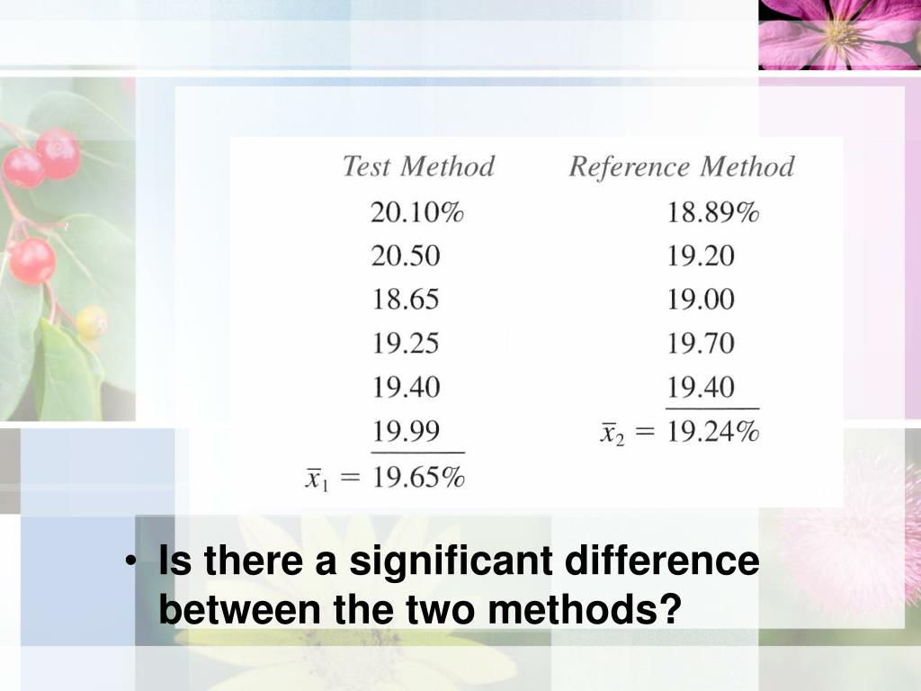 PPT - Ert 207 analytical chemistry 13 Jan 2011 PowerPoint Presentation ...