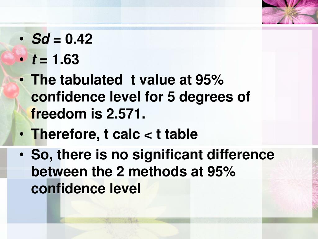 PPT - Ert 207 analytical chemistry 13 Jan 2011 PowerPoint Presentation ...