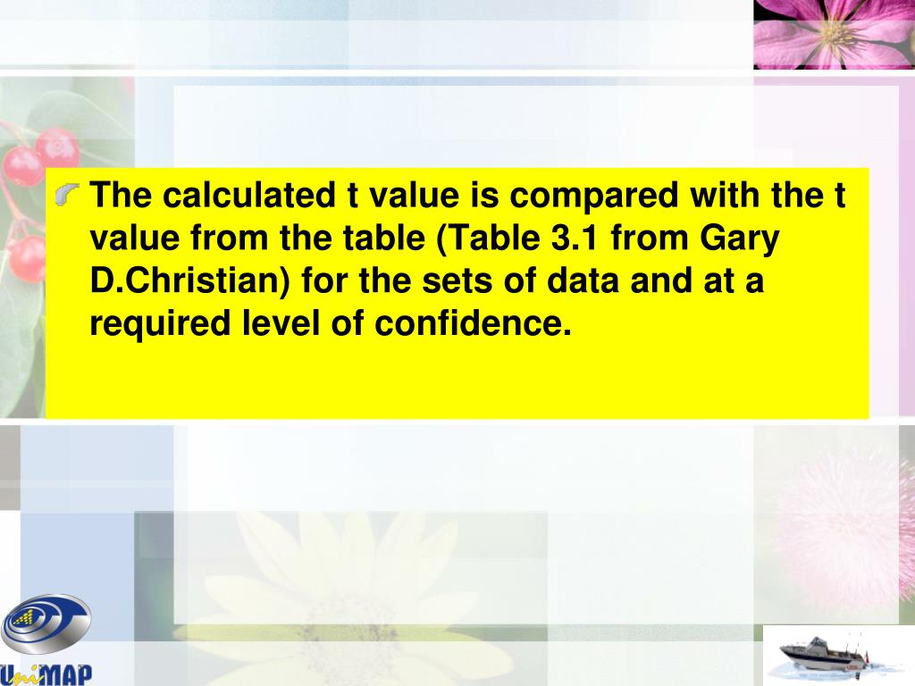 PPT - Ert 207 analytical chemistry 13 Jan 2011 PowerPoint Presentation ...