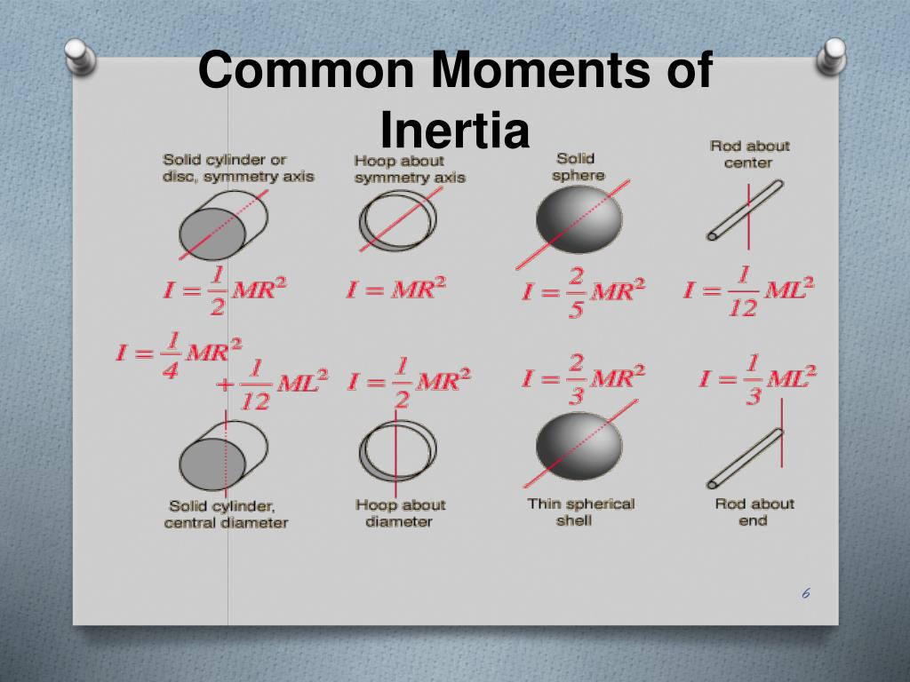 PPT - Moments of Inertia Do NOW : Serway Examples 10.5 – 10.6 – 10.7