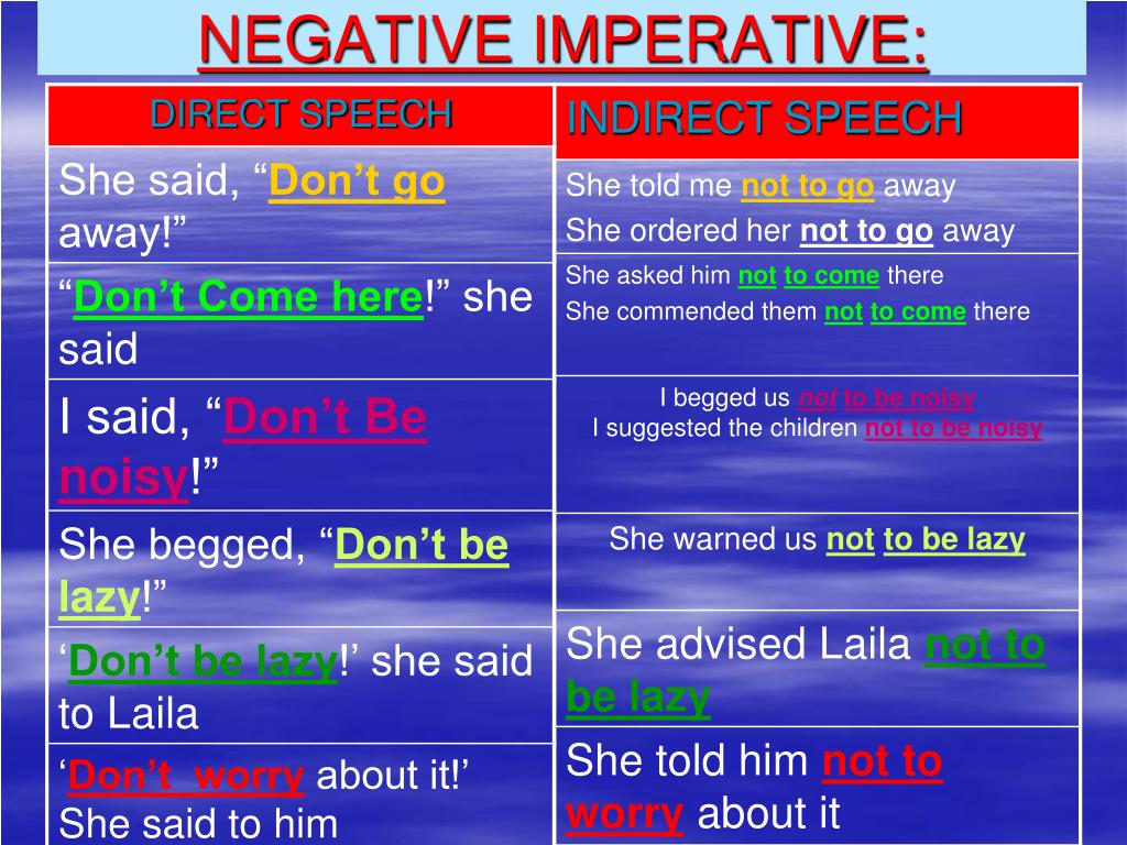 speech negative definition