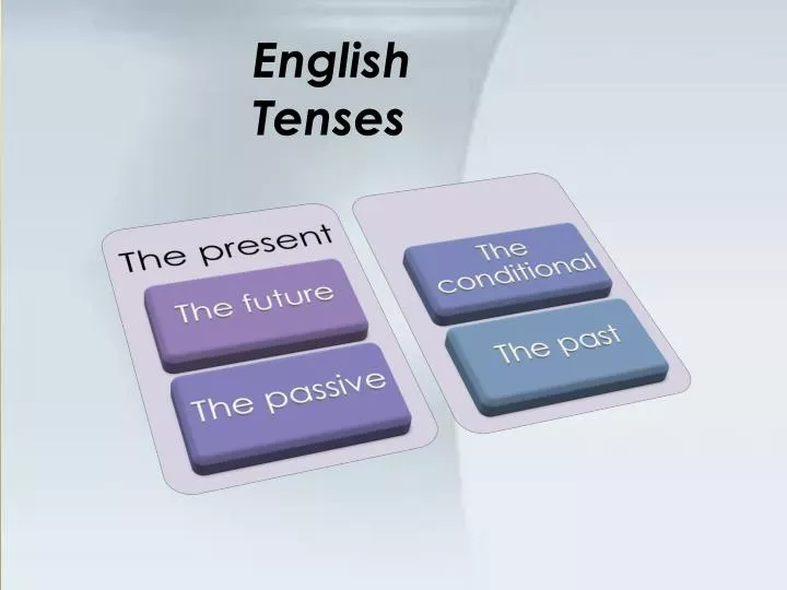 tenses in english powerpoint presentation