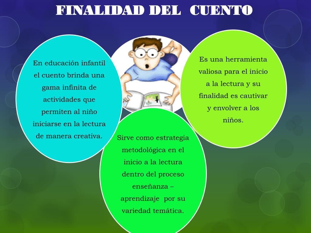 PPT - ESCUELA POLITÉCNICA DEL EJÉRCITO DEPARTAMENTO DE CIENCIAS HUMANAS