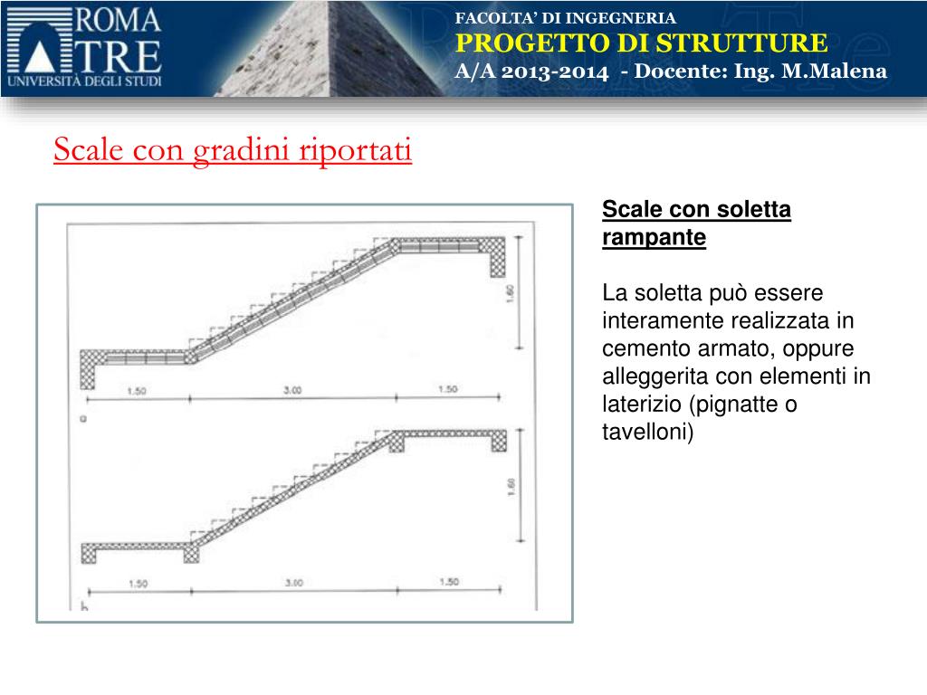 PPT - PROGETTO DI SCALE IN CEMENTO ARMATO PowerPoint Presentation, free  download - ID:2603662