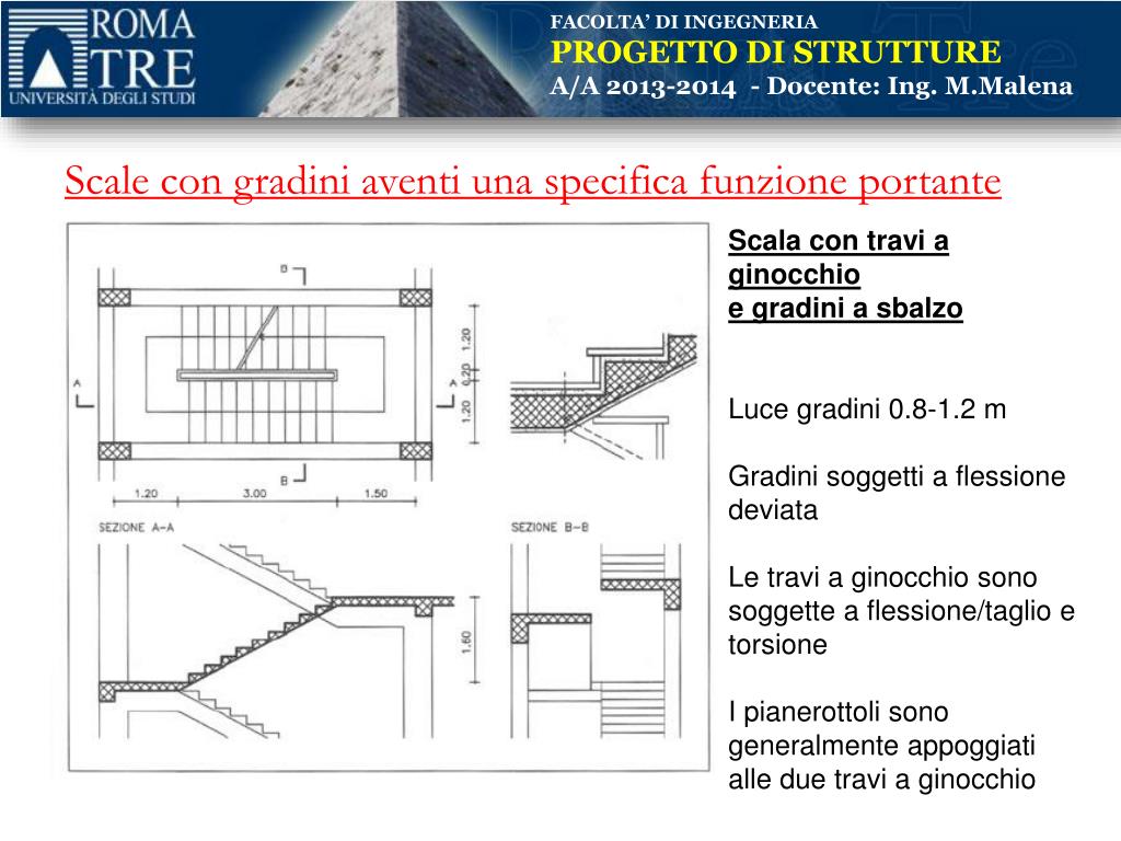 PPT - PROGETTO DI SCALE IN CEMENTO ARMATO PowerPoint Presentation, free  download - ID:2603662