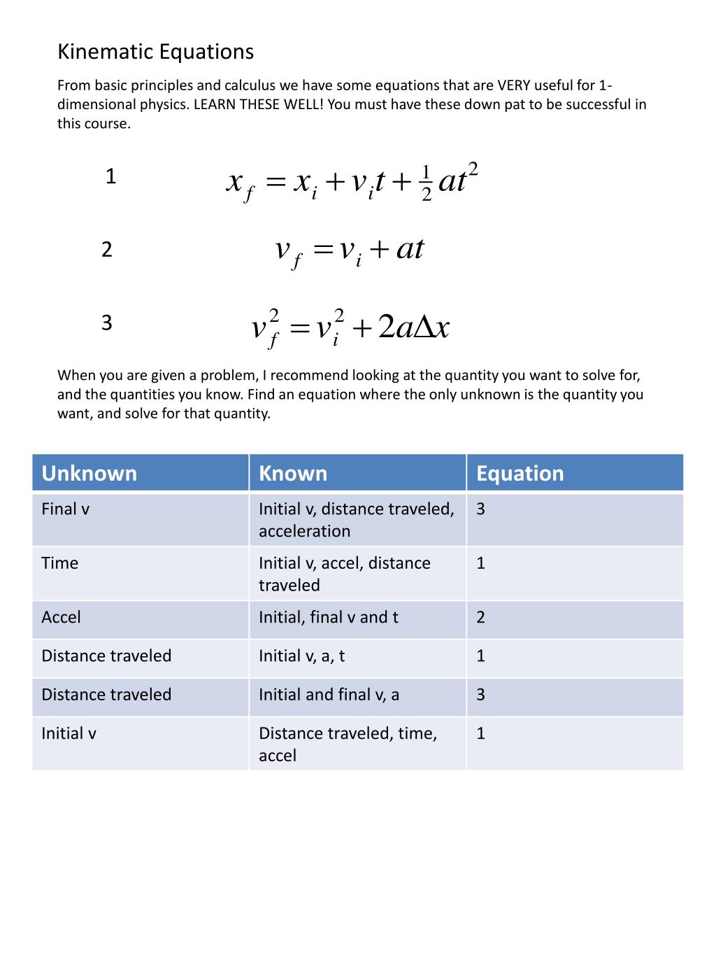 Big Five Kinematic Equations