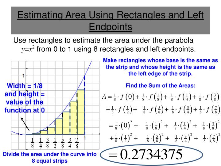 PPT - Sections 4.2-4.4: Area, Definite Integrals, and The Fundamental ...
