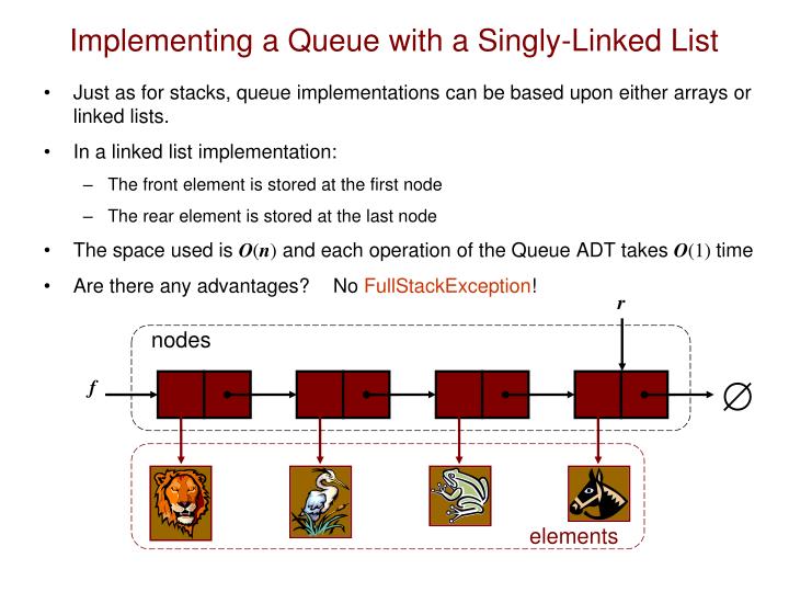 PPT - Linear Data Structures PowerPoint Presentation - ID:2605517