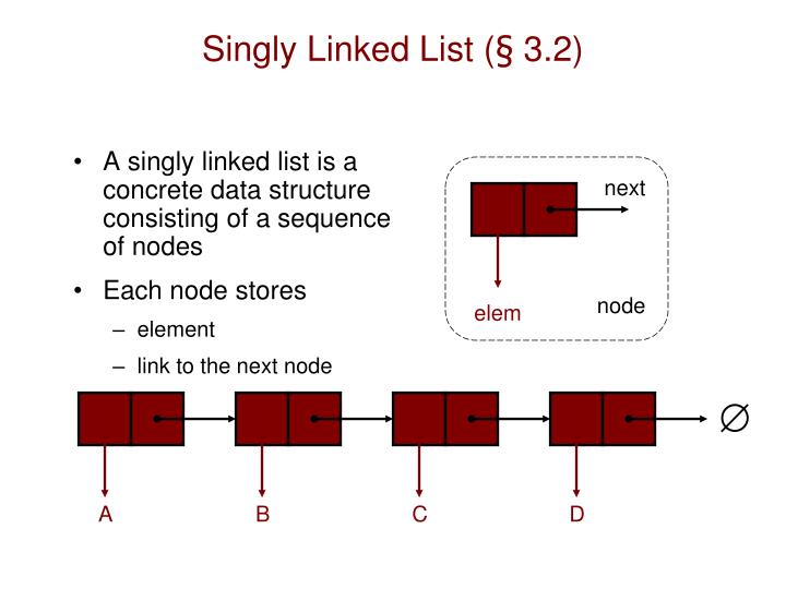 PPT - Linear Data Structures PowerPoint Presentation - ID:2605517