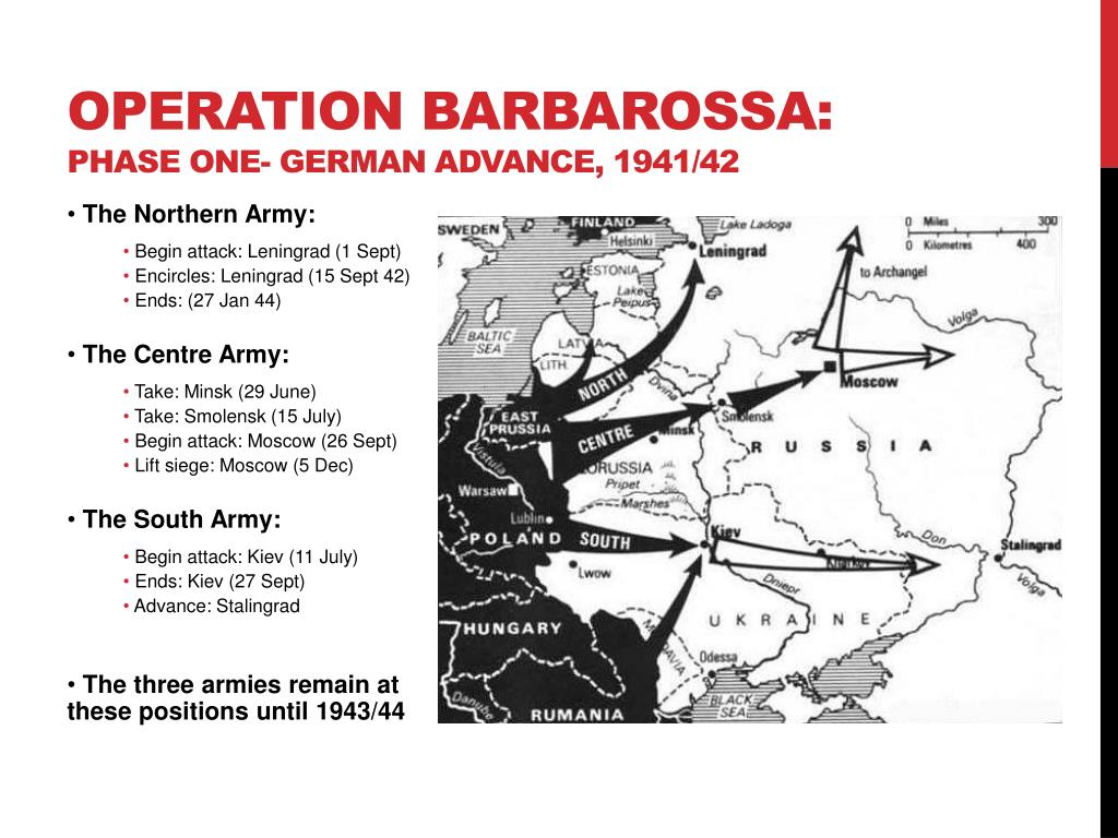 Операция барбаросса была. Операция «Барбаросса». Операция Барбаросса карта. Барбарос план Барбароса. Операция Барбаросса 1941 карта.