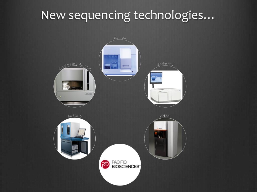 sequential testing processing sequential testing processing