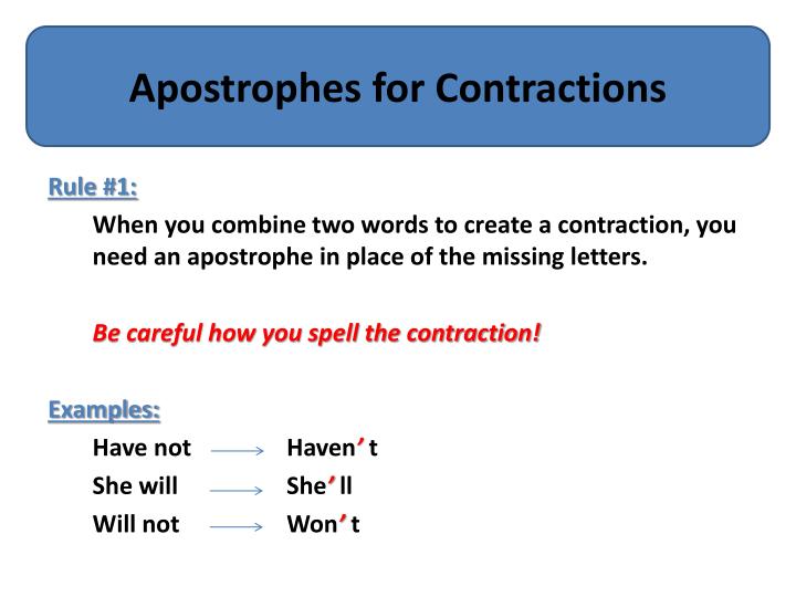 PPT - The Apostrophe ‘ PowerPoint Presentation - ID:2607092