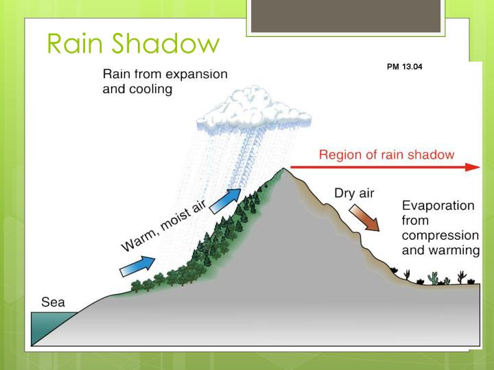 PPT Washington State History PowerPoint Presentation ID2607740