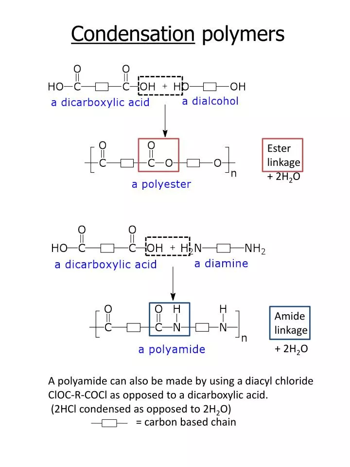 condensation polymers n.