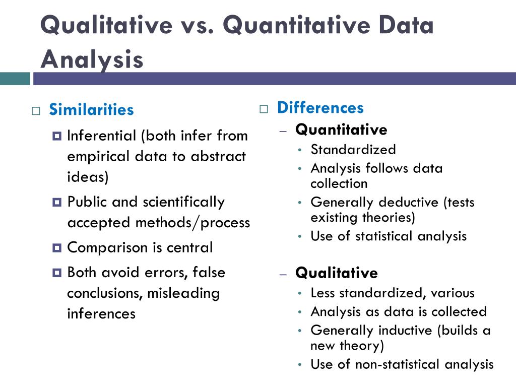 Qualitative vs quantitative