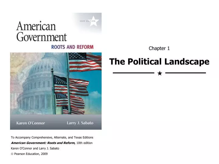 political landscape synonym political landscape synonym