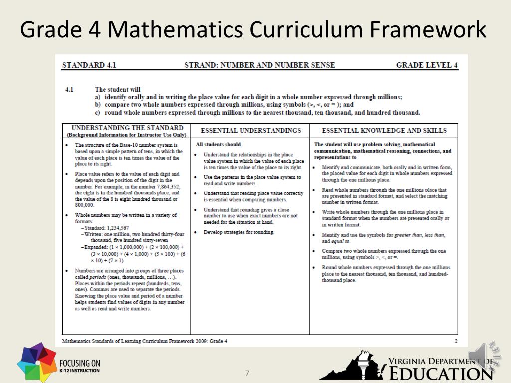 PPT Dr. Linda Wallinger Assistant Superintendent for Instruction Virginia Department of