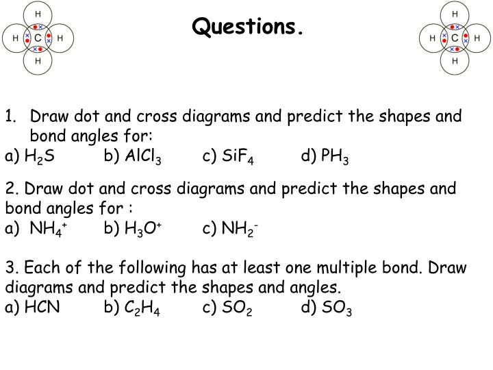PPT - Learning Objectives: Use dot and cross diagrams to represent ...
