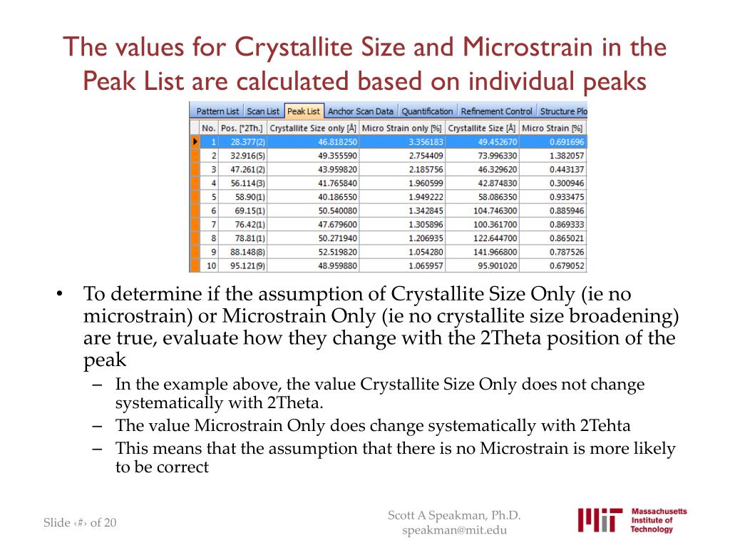 en Tilsætningsstof overskæg PPT - HighScore Plus for Crystallite Size Analysis PowerPoint Presentation  - ID:2611582
