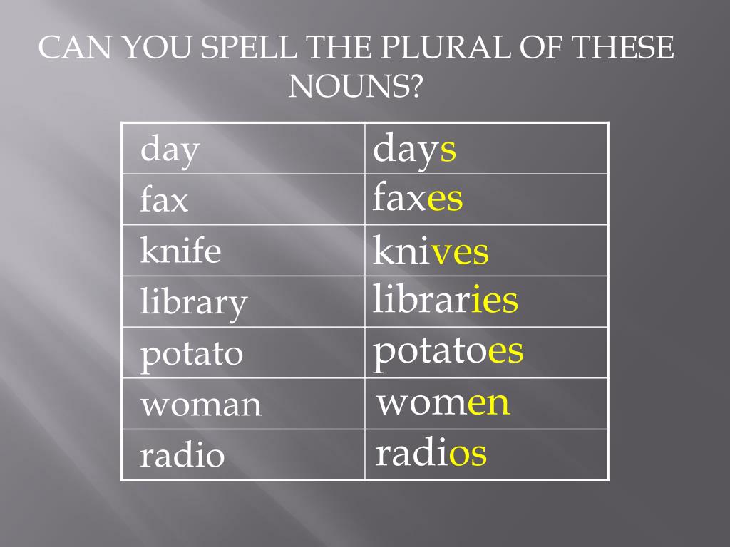 PPT - SPELLING RULES FOR PLURAL NOUNS PowerPoint Presentation, free  download - ID:2611901