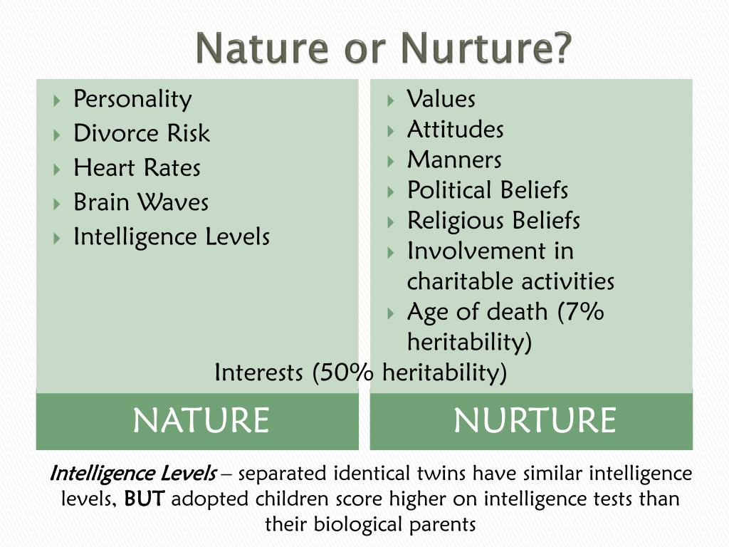 Nurture перевод. Nurture the nature. Nature or nurture. Nature versus nurture. Nature vs nurture debate.
