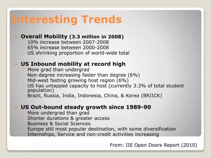 Ppt Interesting Trends Powerpoint Presentation Free