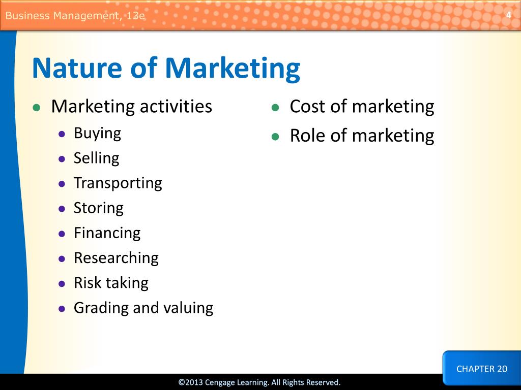 nature of marketing research ppt