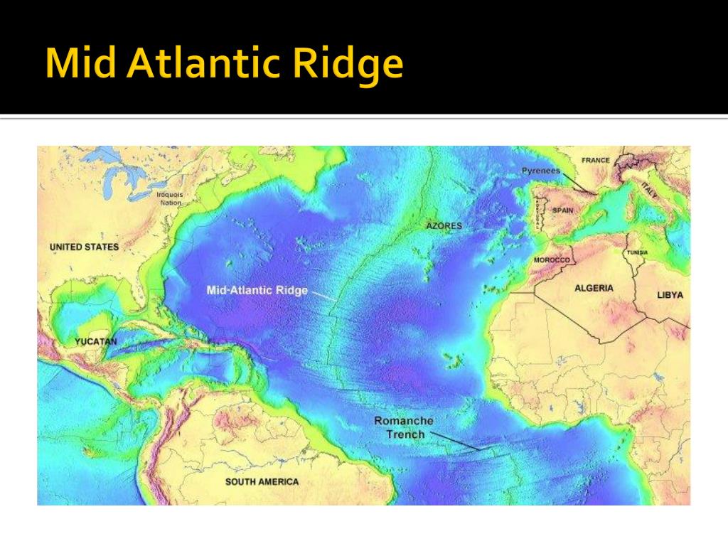 Атлантический океан форма
