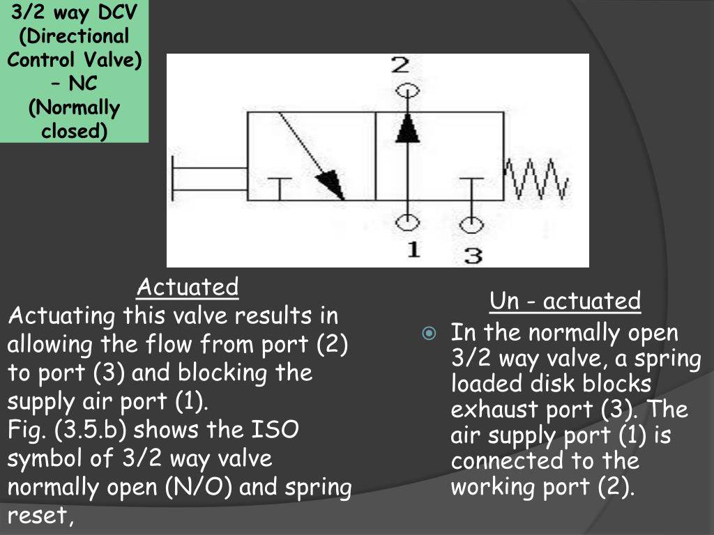 PPT Directional control valves PowerPoint Presentation, free download