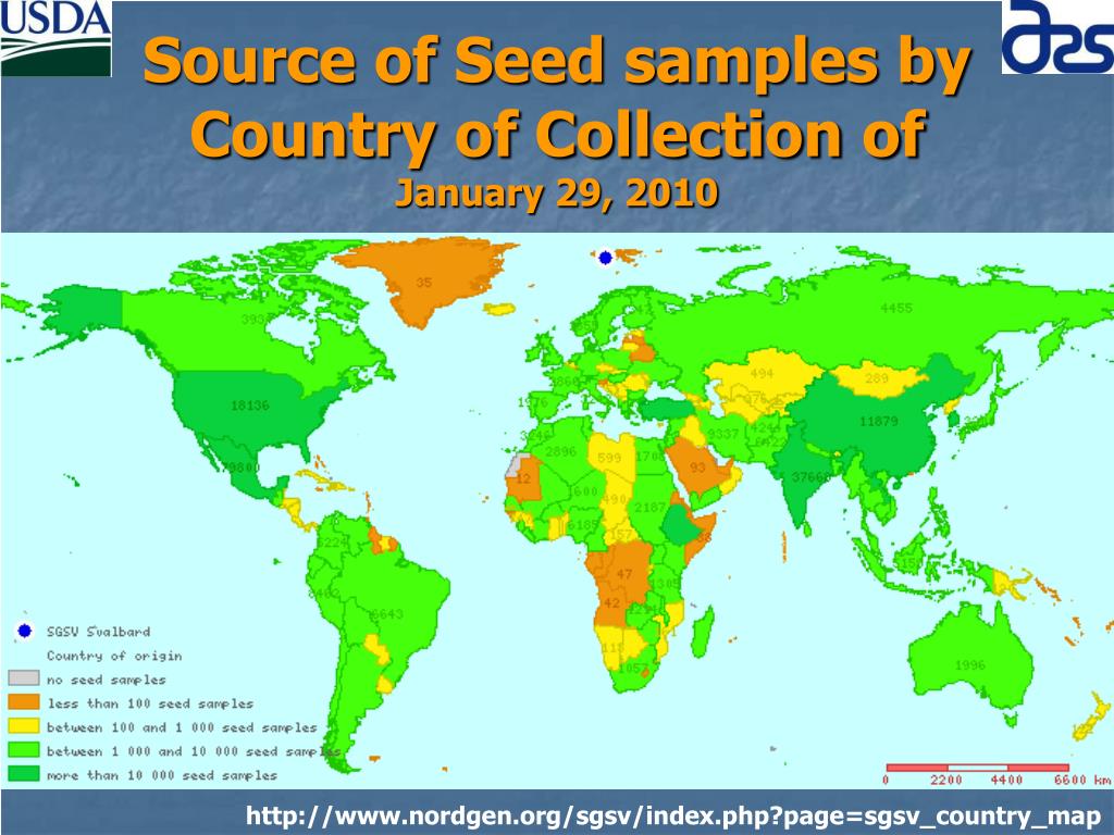 Source country. The biggest Country. Biodiversity by Country. NORDGEN. The biggest Seed in the World.