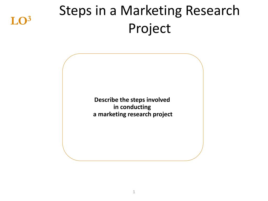 marketing research project often begins with a review of the relevant