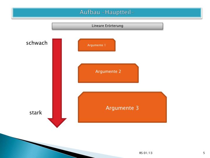 PPT - Erörterungen PowerPoint Presentation - ID:2618974
