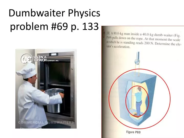dumbwaiter physics problem 69 p 133 n.