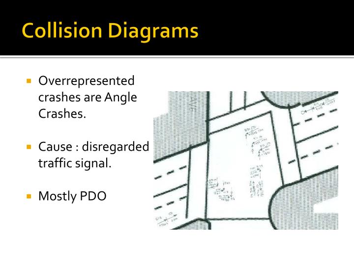 PPT - Corridor Section: NE 14 th Avenue to NE 33 rd Avenue PowerPoint