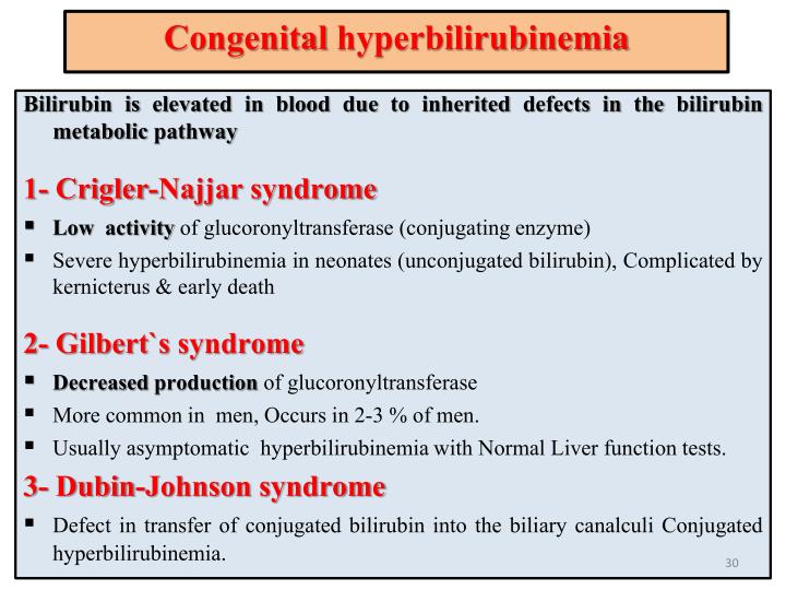 PPT - Liver Function Tests (LFTs) PowerPoint Presentation - ID:2622690