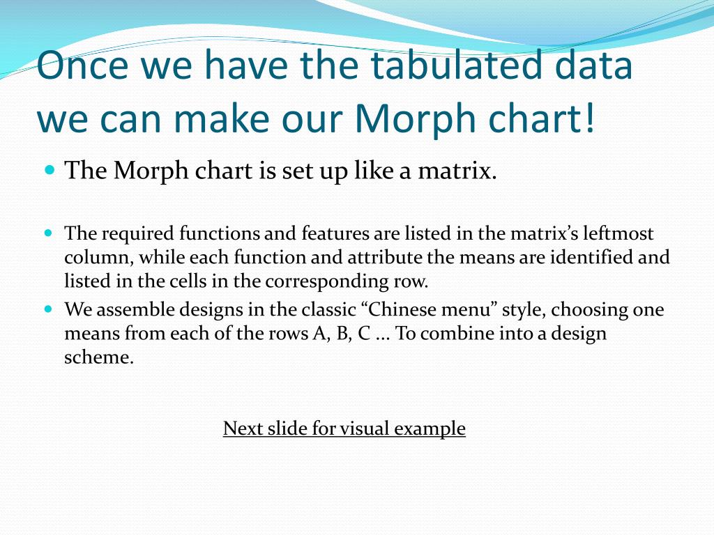 Morph Chart Engineering