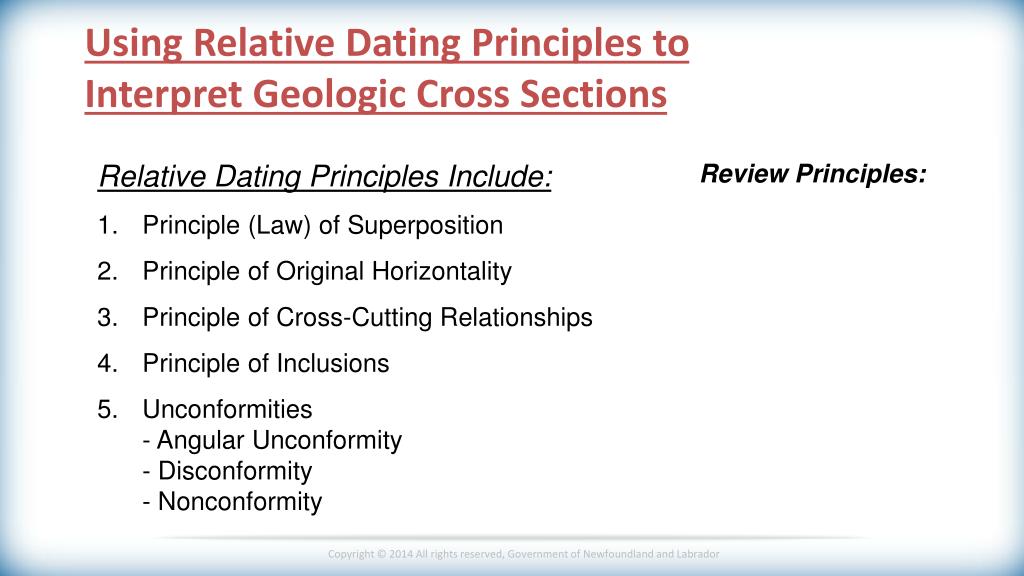 kinds of dating