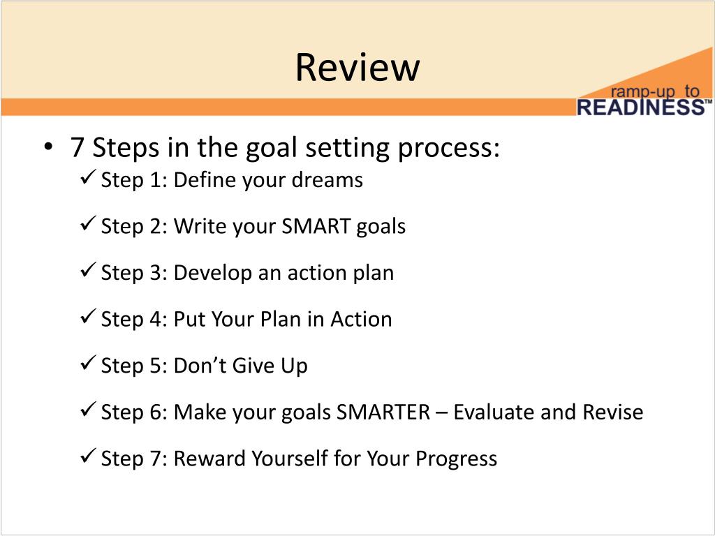 goal setting process steps