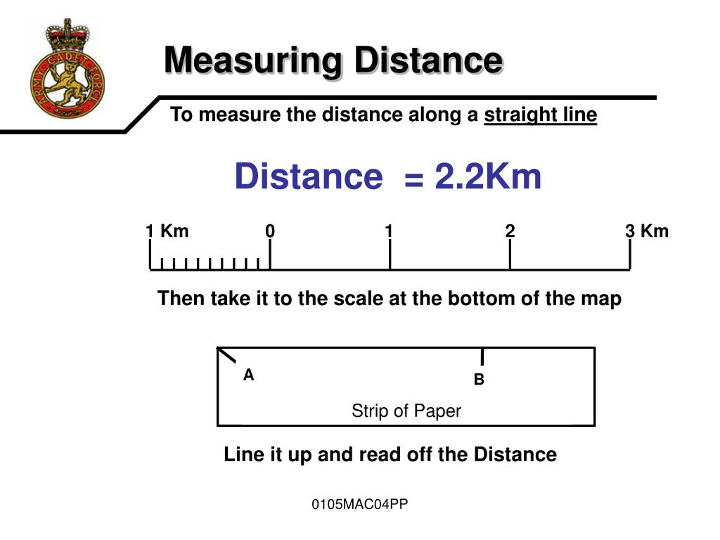 power point measure distance