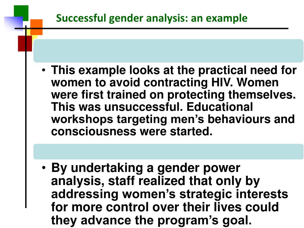 sample research proposal gender studies