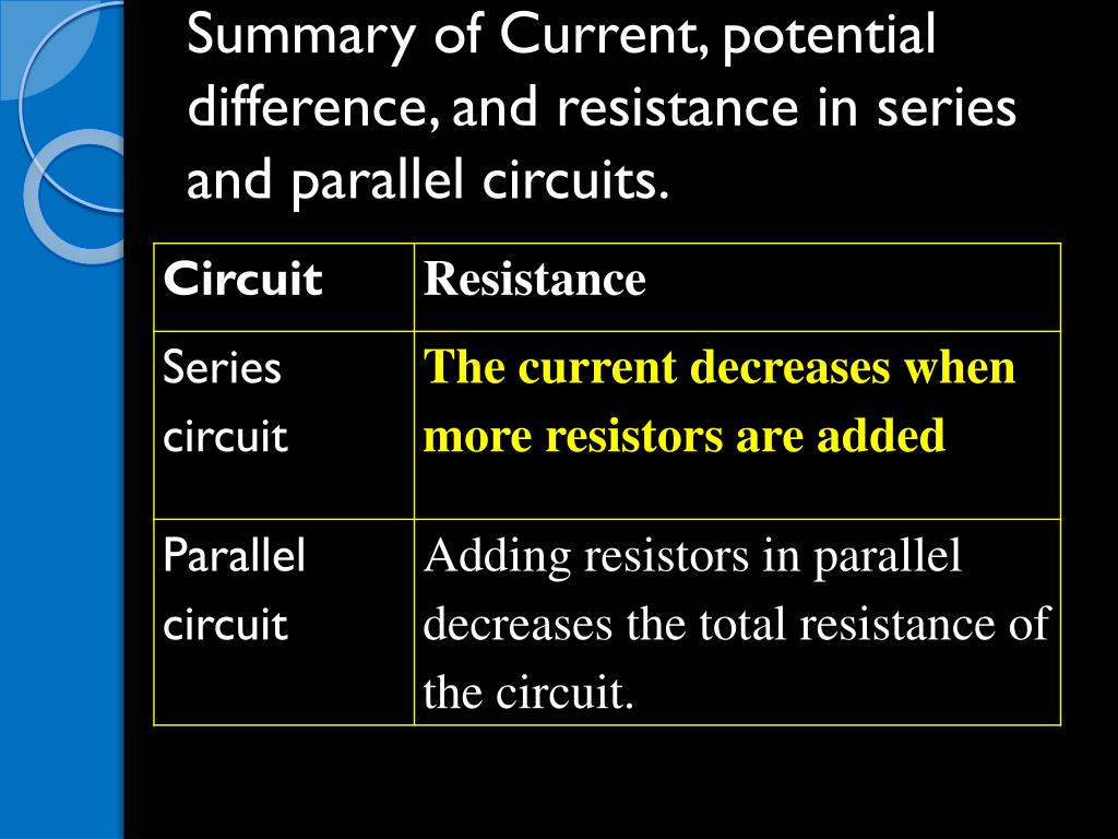 PPT Series And Parallel Circuits 1 PowerPoint Presentation, Free 