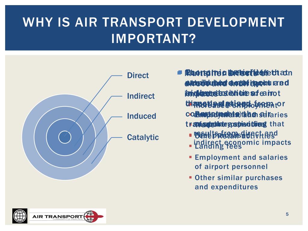 PPT - Transport Development and Trade Facilitation: The role of air ...