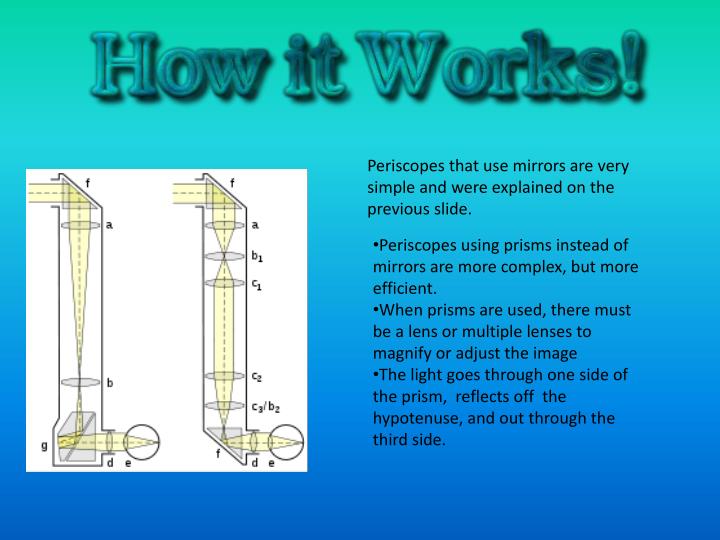 PPT - A Periscope Is An PowerPoint Presentation - ID:2626165