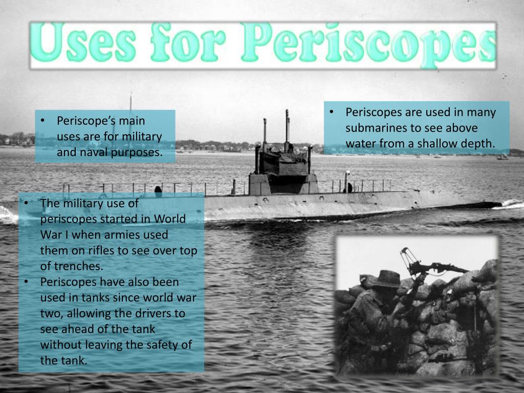 is periscope free is periscope free