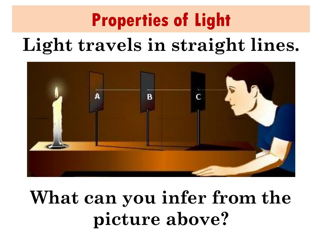 does light travel